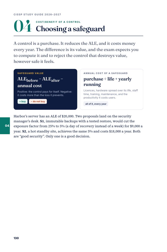 Choosing a safeguard: safeguard value as ALE before minus ALE after minus annual cost, with a worked example