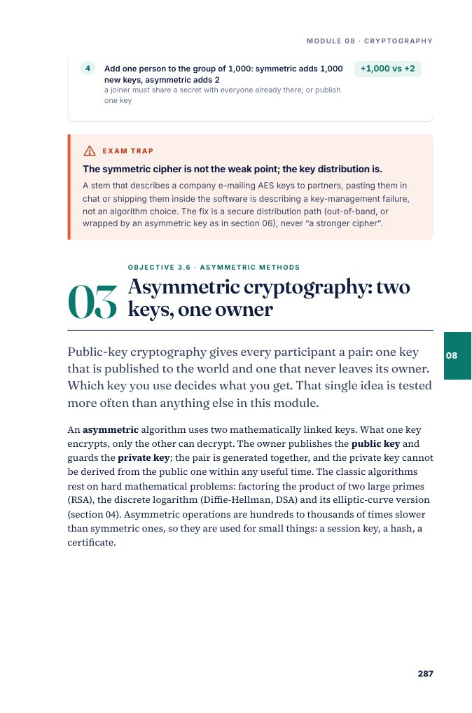 Cryptography module page: an exam trap on key distribution and asymmetric cryptography explained