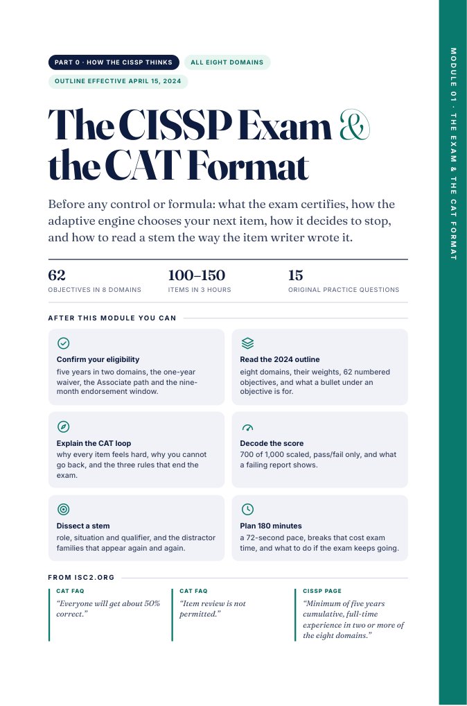 Module 01 opener: The CISSP Exam and the CAT Format, with what you will be able to do after the module