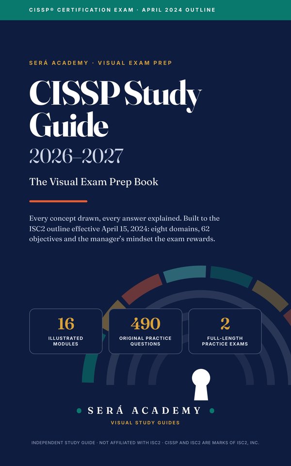Cover of CISSP Study Guide 2026-2027, the visual exam prep book by SERÁ Academy
