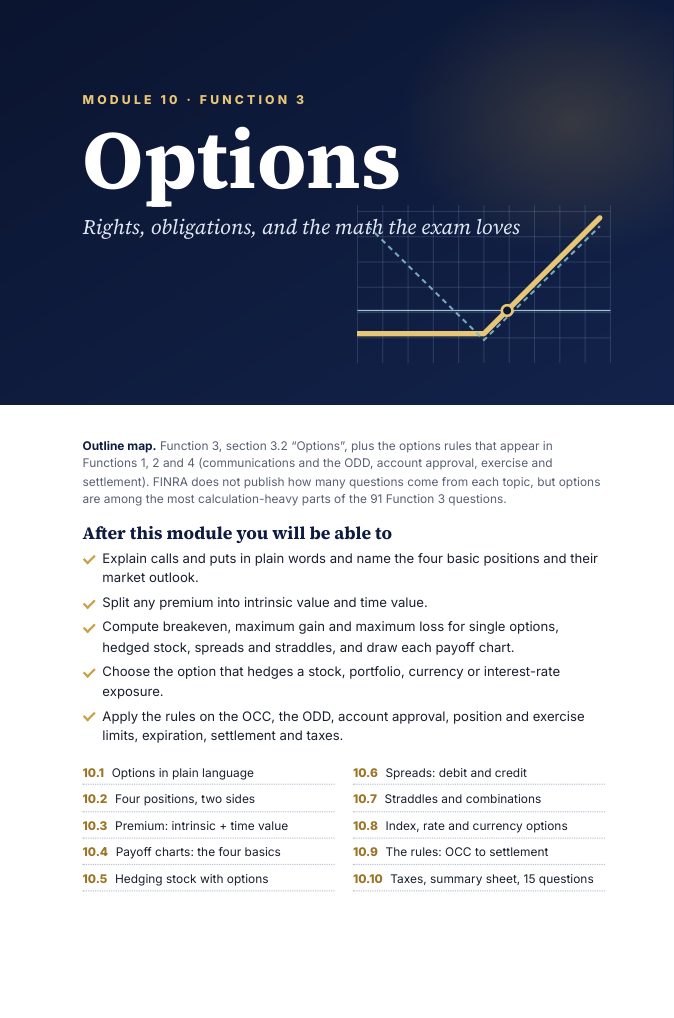 Module 10 opener: learning goals and the ten sections of the Options module