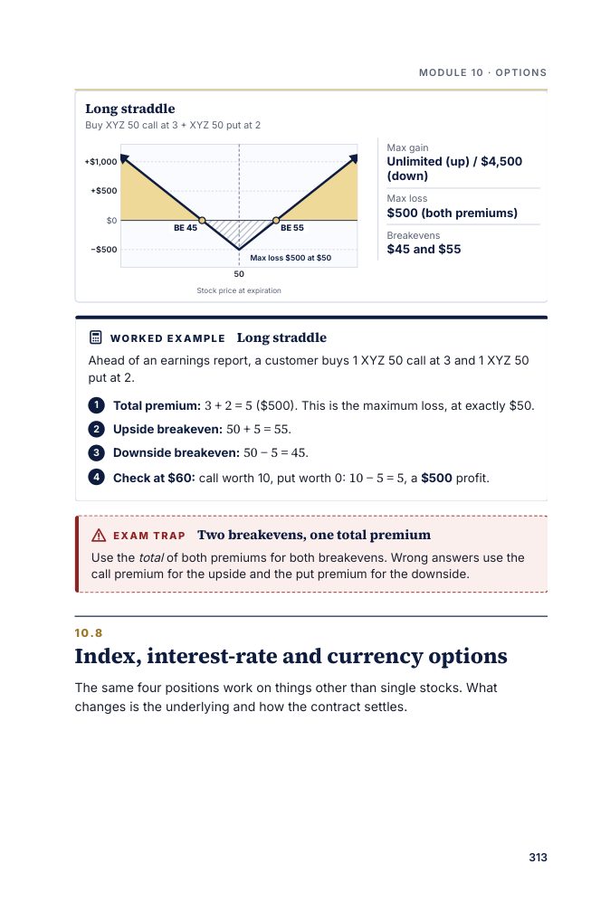 Straddle and combination payoff charts from the Options module